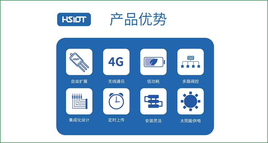 探索4G太阳能电动阀控制器HS-FKQ-4G：智能化远程控制的绿色革命