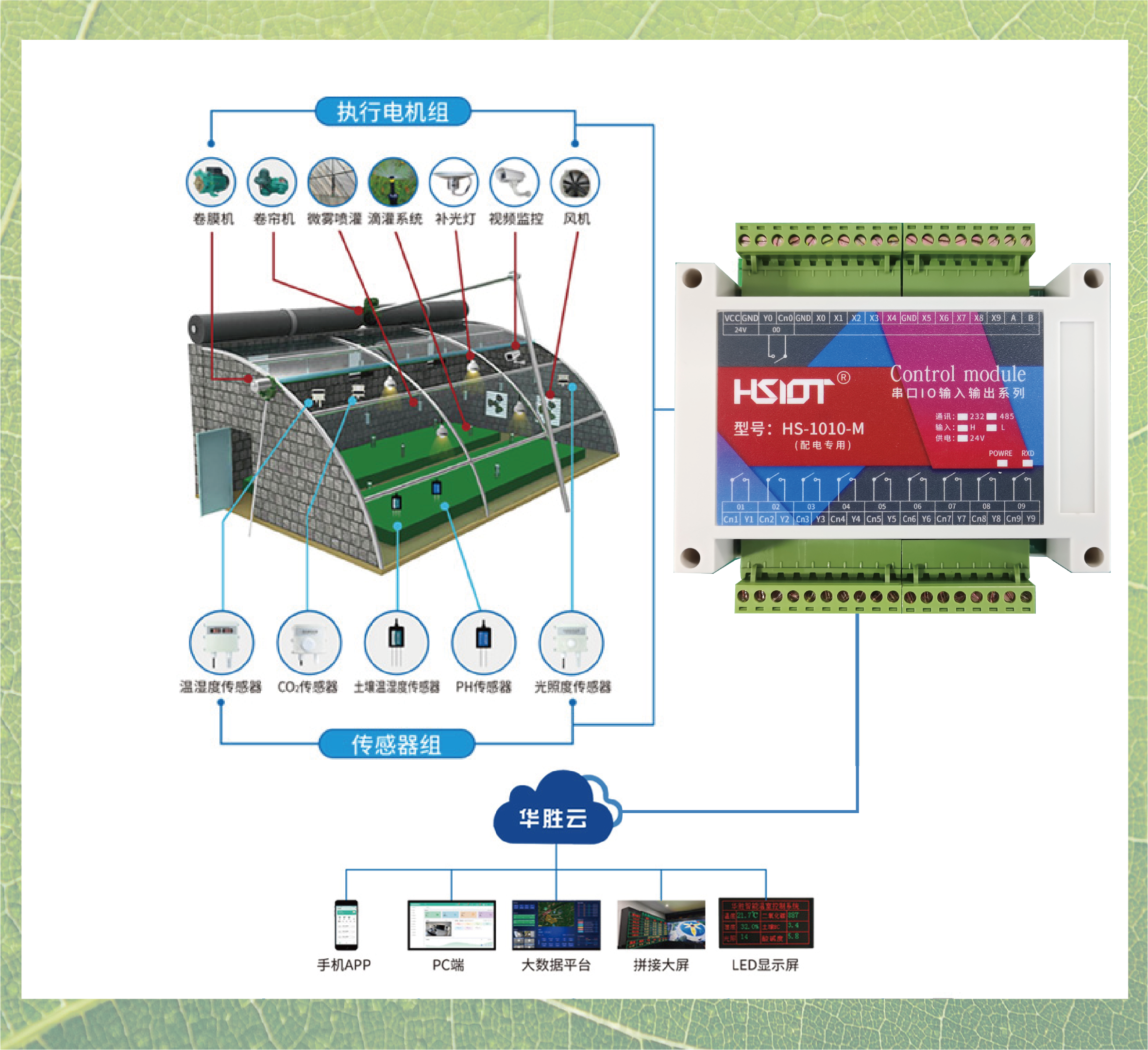 日光温室控制模块HS-1010-M-3